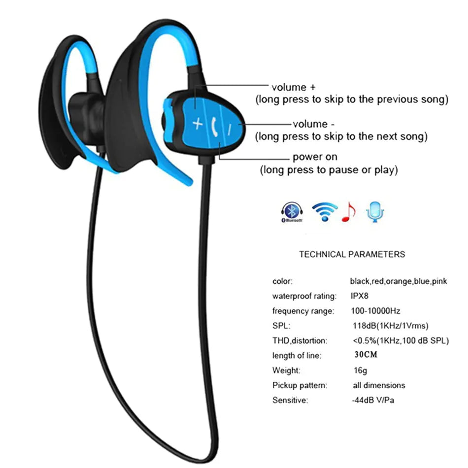 Bluetooth Earphones IPX8 Waterproof for Sports Gaming